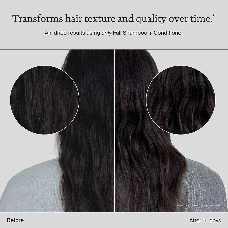 Full Volumizing Shampoo
