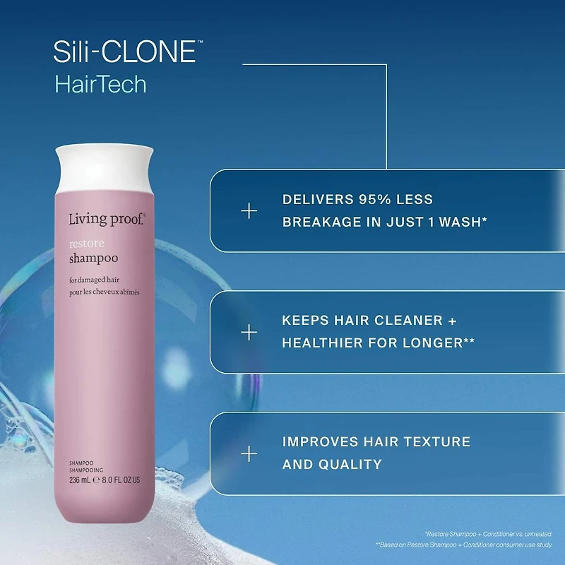 Shampoing réparateur Restore