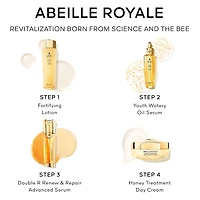 Abeille Royale Repair Set 						