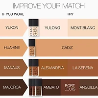 Fond de teint à couvrance moyenne Advanced Skincare réfléchissant la lumière