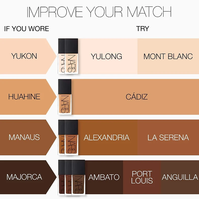 Light Reflecting Skin Improving Medium Coverage Foundation with Cacao Peptides