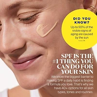 Écran solaire pour le visage Glowscreen avec FPS 40, acide hyaluronique et niacinamide