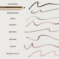 Ligneur pour les lèvres transparent Signature