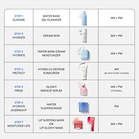 Gel nettoyant doux Water Bank avec acide hyaluronique