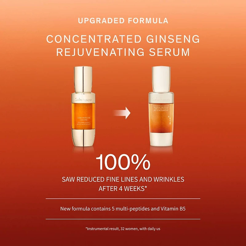 Mini Concentrated Ginseng Rejuvenating Serum for Anti-Aging