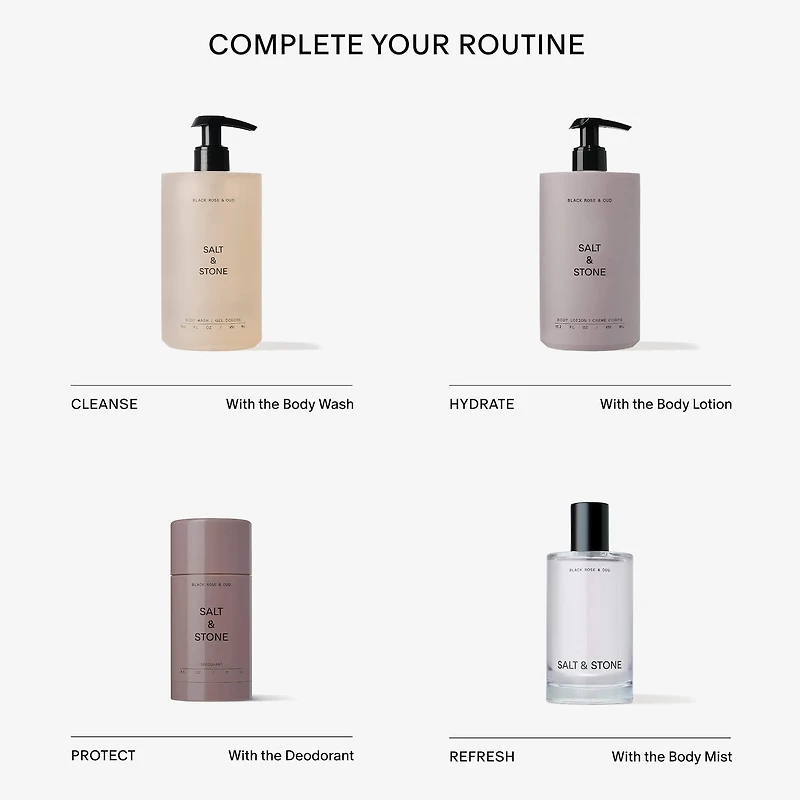 Black Rose & Oud Hydrating Body Lotion with Niacinamide
