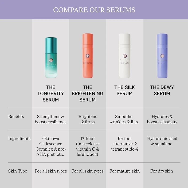 The Silk Serum Wrinkle-Smoothing Retinol Alternative