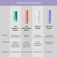 The Silk Serum Wrinkle-Smoothing Retinol Alternative