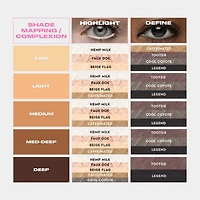 Crayon ligneur hydrofuge Waterline 24/7