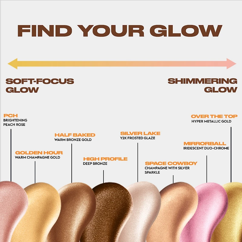 Gouttes illuminantes hydrofuges pour le visage et corps Face Bond
