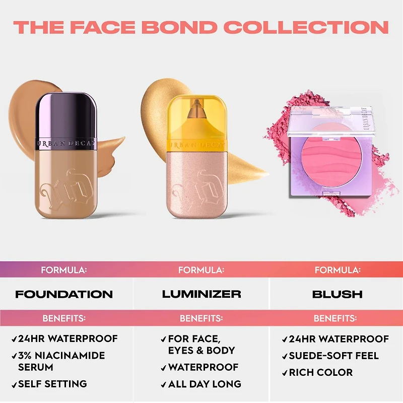 Face Bond Luminizer Waterproof Glow Drops for + Body