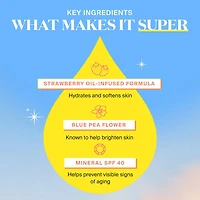 Glowscreen Soft-Radiance Drops Mineral SPF 40