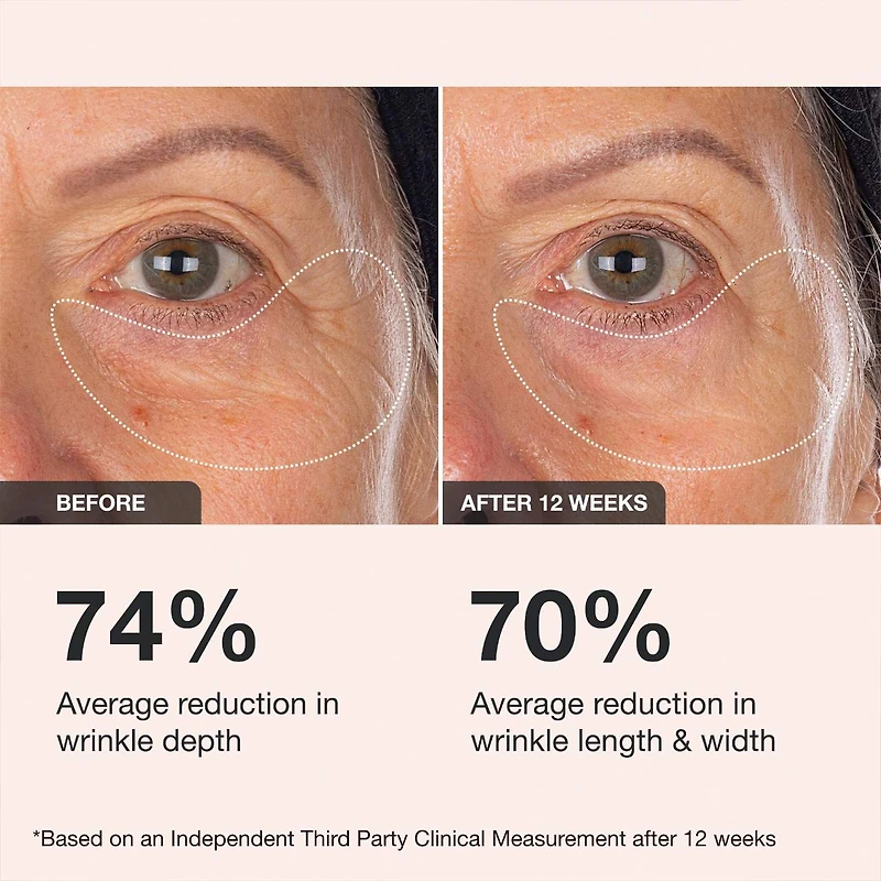 Crème contour des yeux raffermissante rechargeable Extreme Cream