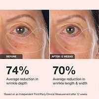 Crème contour des yeux raffermissante rechargeable Extreme Cream