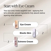 Extreme Cream Eye Firming & Contouring Refillable