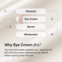 Crème contour des yeux raffermissante rechargeable Extreme Cream