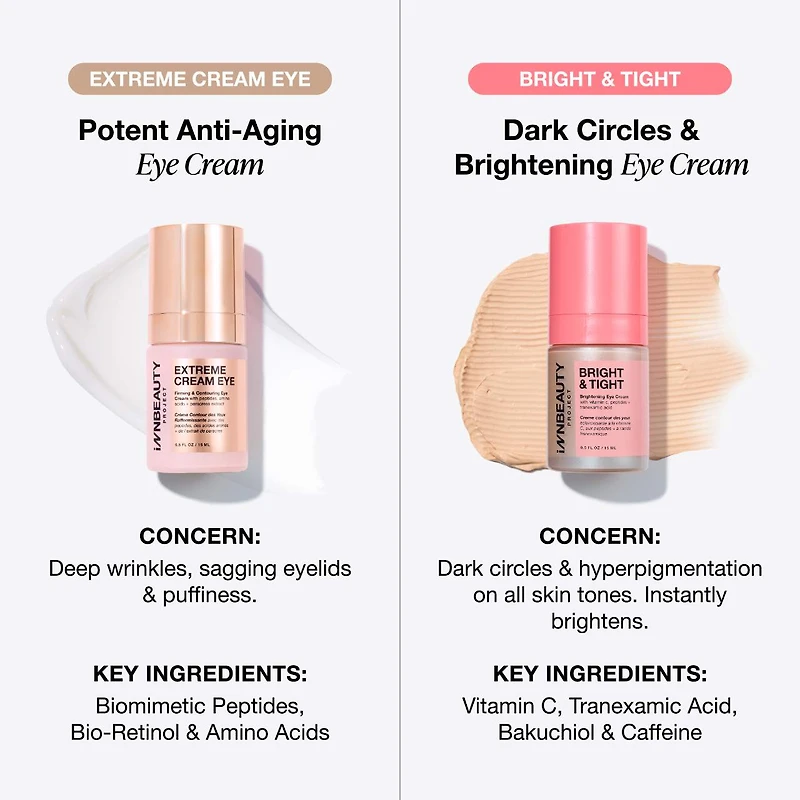 Crème contour des yeux raffermissante rechargeable Extreme Cream