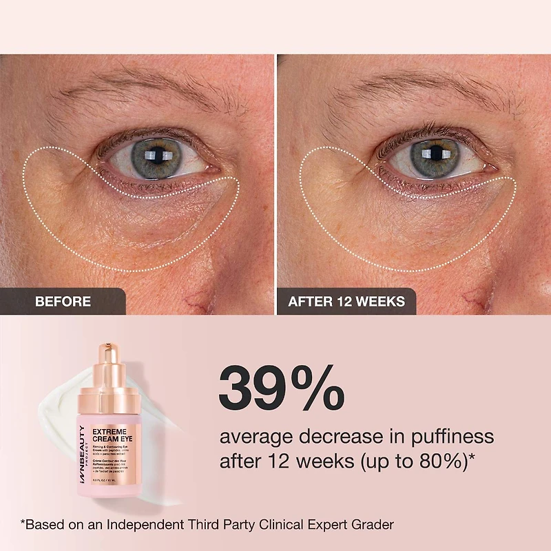 Crème contour des yeux raffermissante rechargeable Extreme Cream