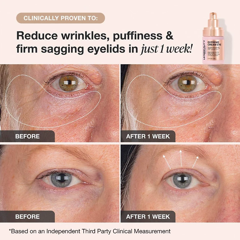 Crème contour des yeux raffermissante rechargeable Extreme Cream