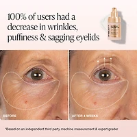Extreme Cream Eye Firming & Contouring Refillable