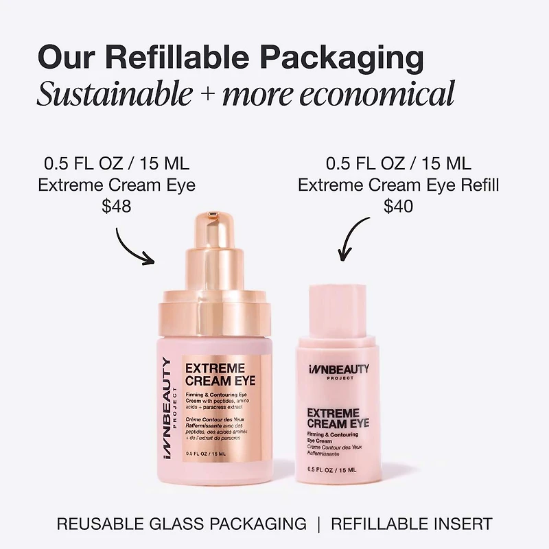 Crème contour des yeux raffermissante rechargeable Extreme Cream