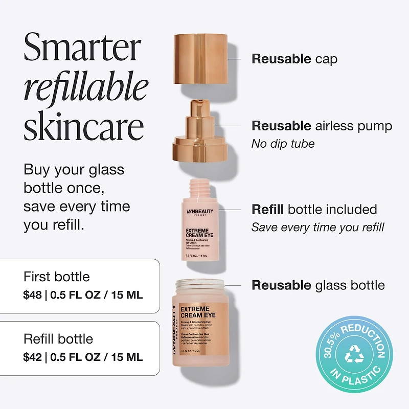 Extreme Cream Eye Firming & Contouring Refillable