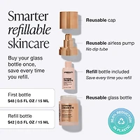 Extreme Cream Eye Firming & Contouring Refillable