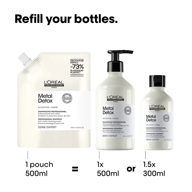 Shampoing sans sulfate Metal Detox