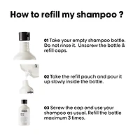 Shampoing sans sulfate Metal Detox