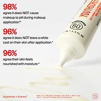 Youthscreen™ Daily Hydration + Pollution Defense Invisible Broad Spectrum Sunscreen SPF 60 