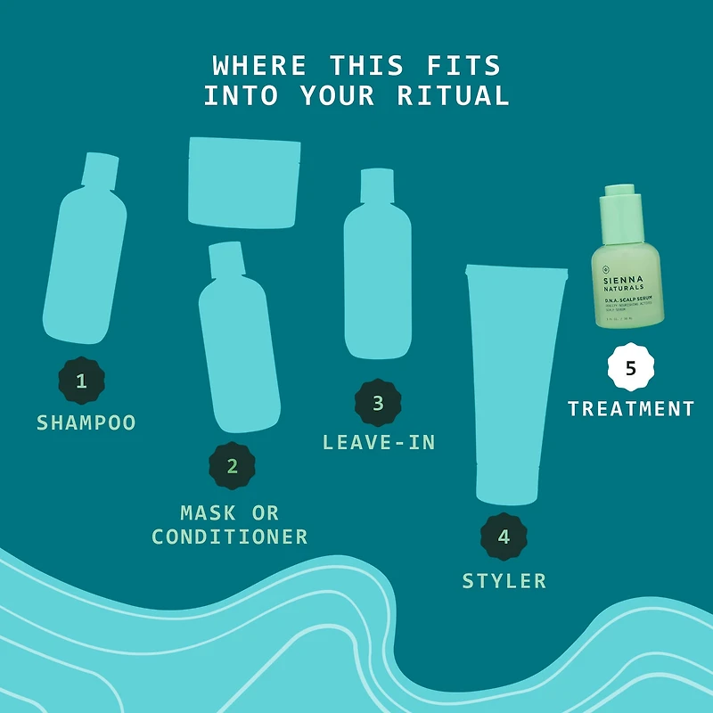 Density Nourishing Actives Scalp Serum for Hair Growth