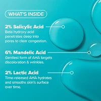 Exfoliation Icons Kit for clear, brighter looking skin