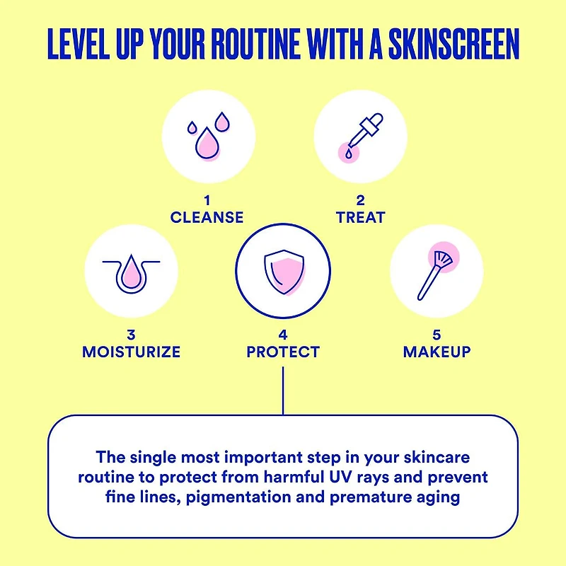 Supreme Screen SPF 50 Facial Sunscreen Moisturizer and Primer