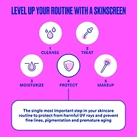 Future Screen SPF 50 Mineral Fragrance Free Facial Sunscreen Serum
