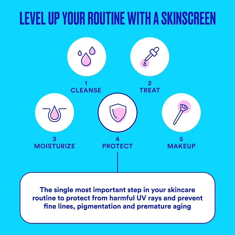 Vibrant Screen SPF 50 Water Resistant Face and Body Sunscreen