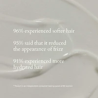 Mini Milk Hydrating Leave-In Conditioner Hair Serum