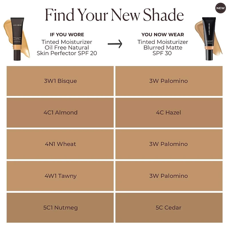 Tinted Moisturizer Oil Free Blurred Matte SPF 30