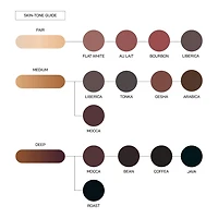 Lip Liner- Universal Liner