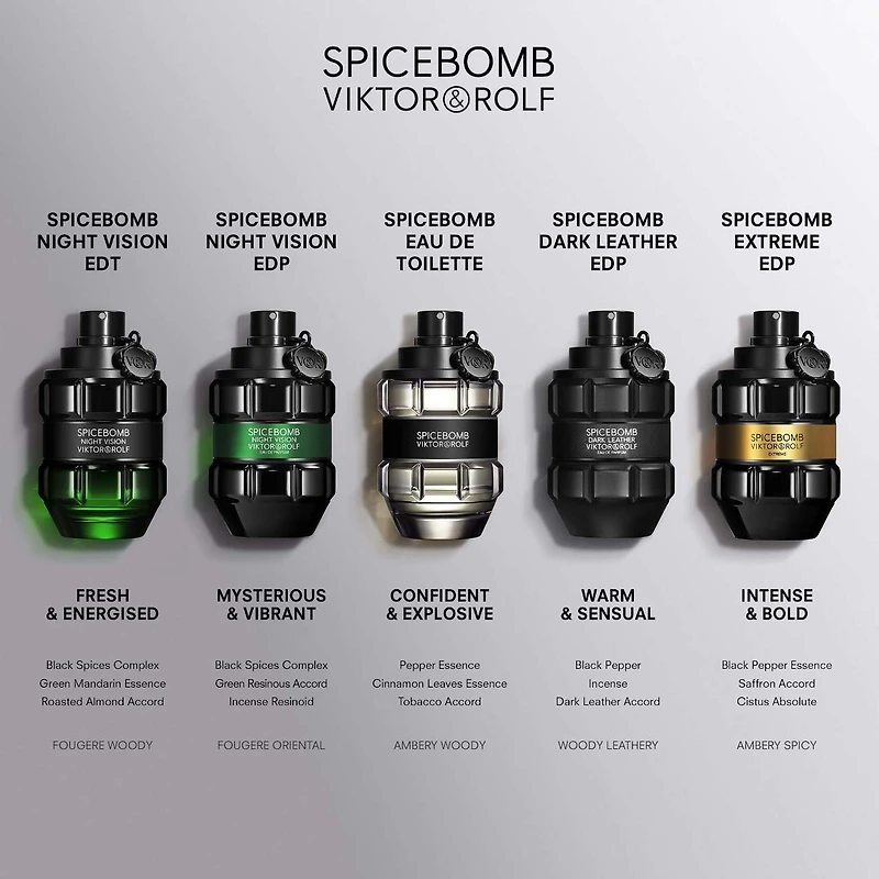 Spicebomb Night Vision Eau de Toilette Set