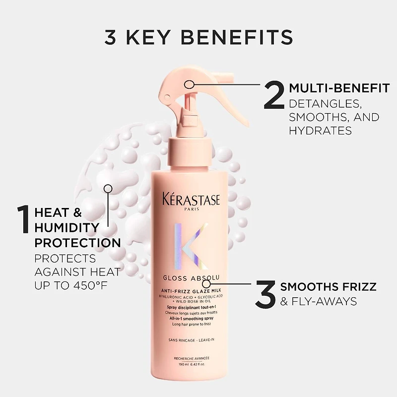 Gloss Absolu All In One Anti-Frizz Spray