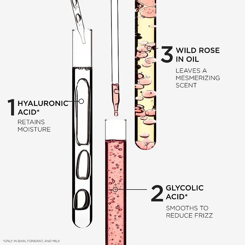Gloss Absolu All In One Anti-Frizz Spray