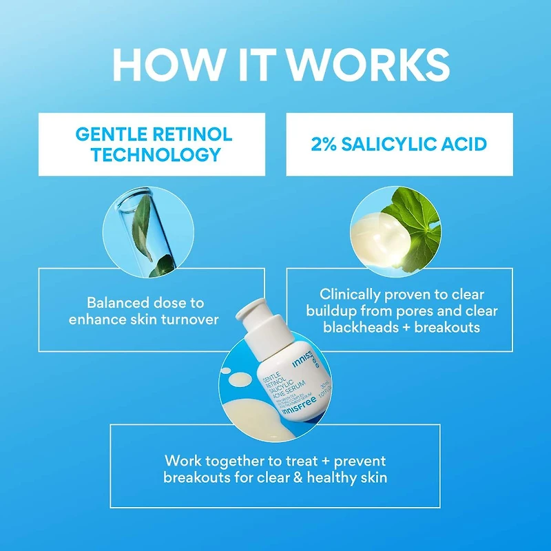 Gentle Retinol Salicylic Acne Serum