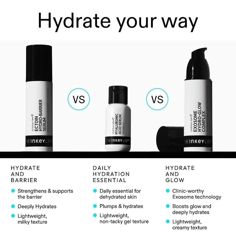 Exosome Hydro-Glow Complex Serum
