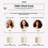 Treatment Mask for Fine and Medium Hair