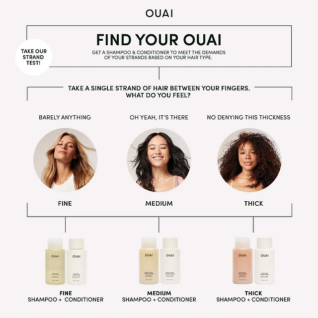 Fine Hair Shampoo