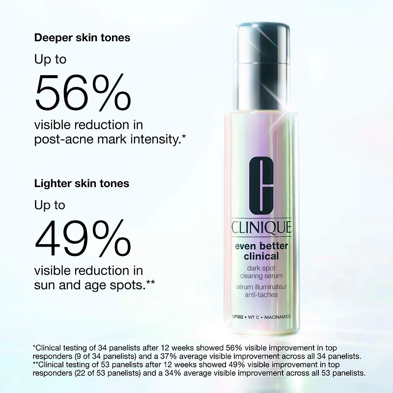 Even Better Clinical™ Dark Spot Clearing Serum with Vitamin C