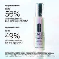 Even Better Clinical™ Dark Spot Clearing Serum with Vitamin C