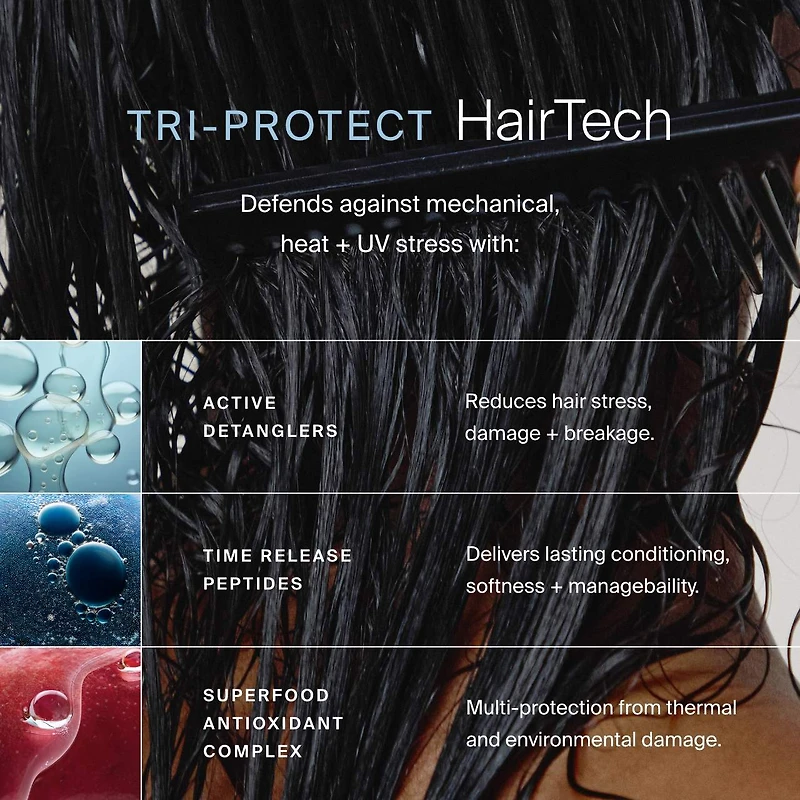 Leave-In Conditioner & Detangler Spray