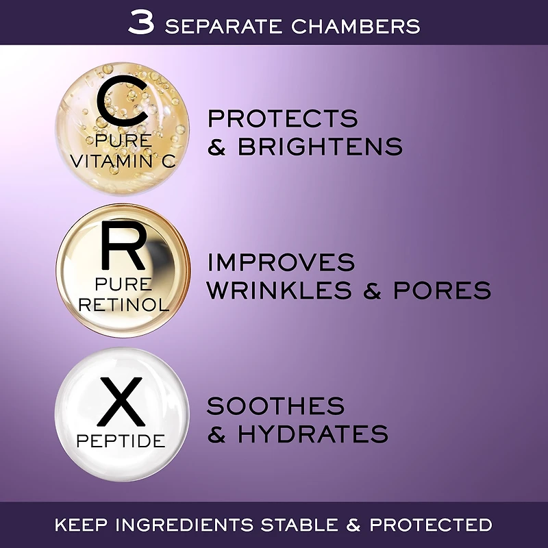 Renergie C.R.X. Triple Serum Retinol