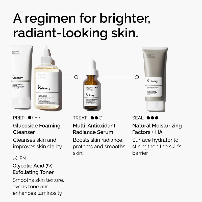 Multi-Antioxidant Radiance Serum with Vitamin C and Ginseng